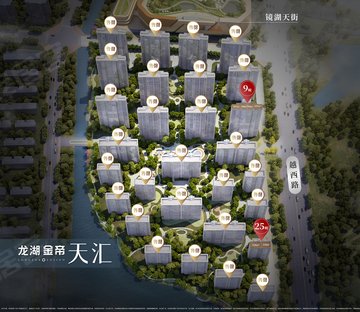 龙湖金帝天汇(新房)