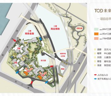 未来时代(新房)