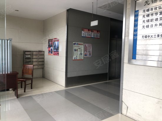 恒大发展大厦(办公) 