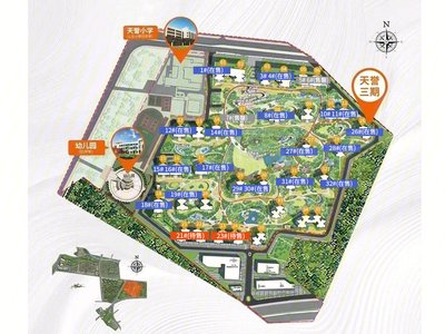 合景誉山国际新房