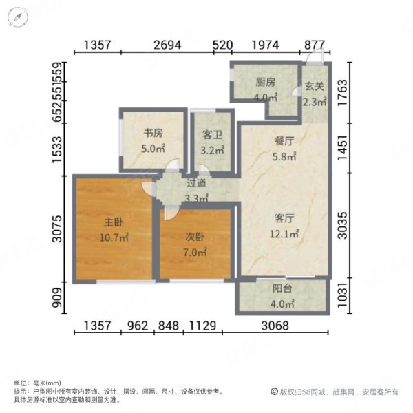 富丰君御