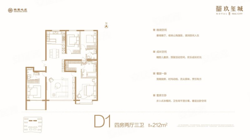 全海景房,银丰玖玺城*珺府二手房,1484万,4室2厅,3卫,212平米-青岛