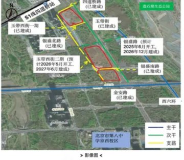 门头沟区S1线区域组团07地块