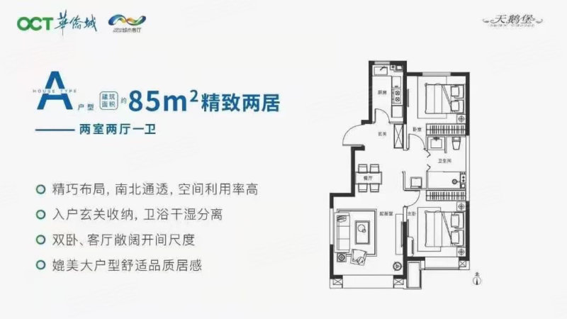 华侨城城市客厅天鹅堡2室2厅1卫85㎡南58万