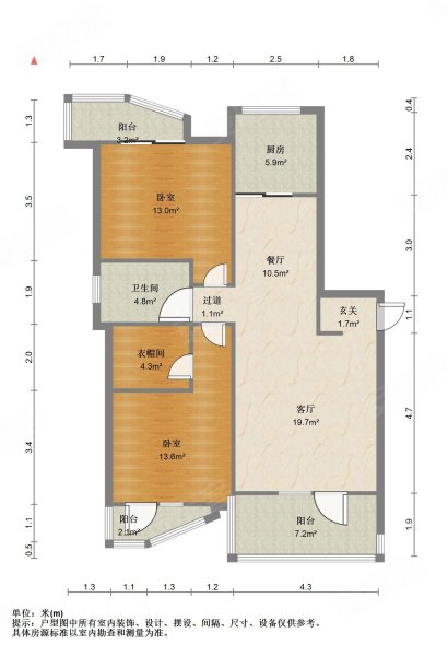 鲁信长春花园 南北通透 低密度社区 出行方便 近地铁 大两居
