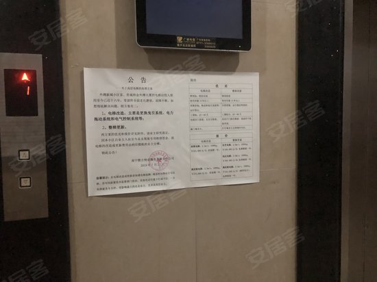 金外滩商务大厦 