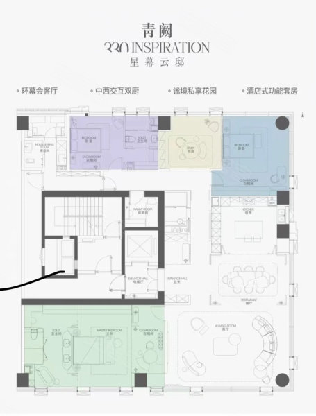 星云天序5室2厅330㎡万二手房图片