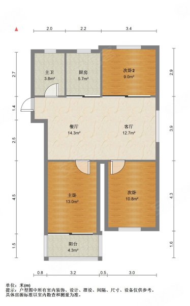 正宗大三房滿五少個稅全明戶型南北通透採光無遮擋急售