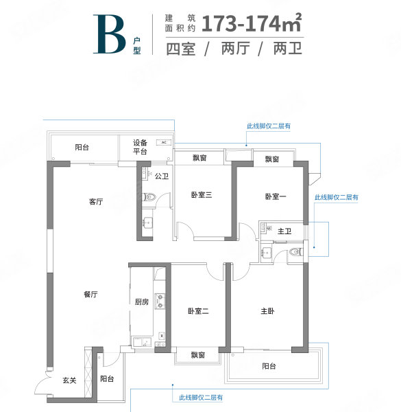 北辰三角洲d4区瀚江府新房