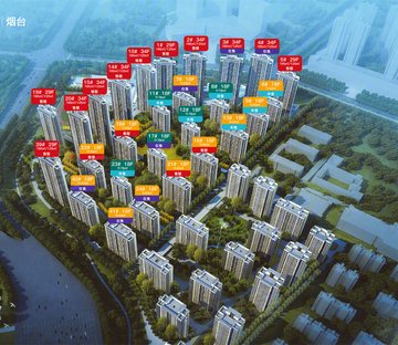 万科翡翠大道(新房)