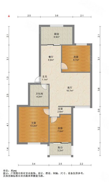 前埔南小区(店上西里)3室2厅1卫92.16㎡南318万