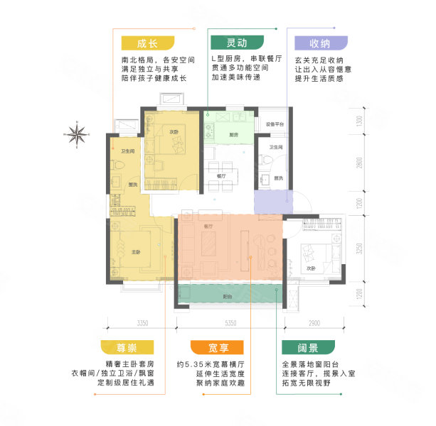 美的花溪境园（冀南新区）3室2厅2卫115㎡南北75万