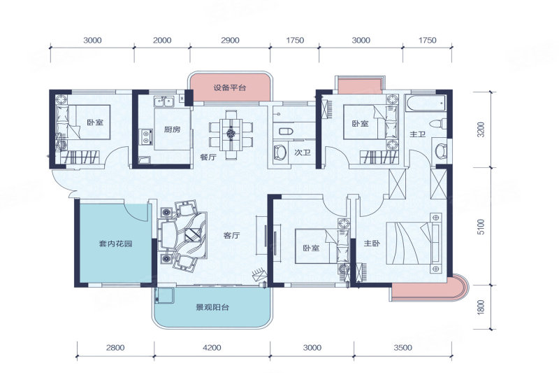 会展三润城(新房)5室2厅2卫142.75㎡南117万