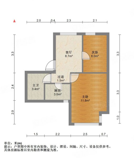 北京房产网>北京二手房>顺义二手房>马坡二手房>顺兴街十七号院>509