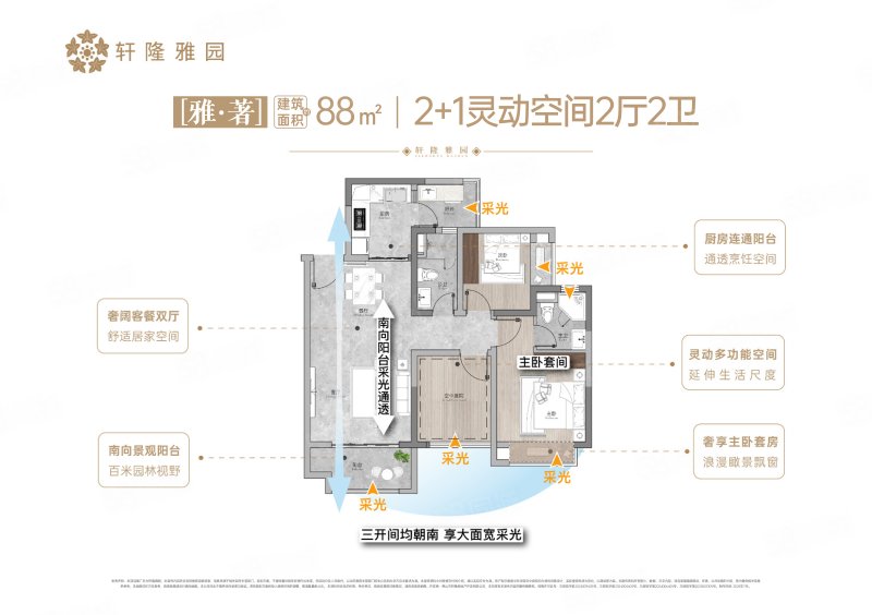 轩隆雅园(新房)2室2厅88㎡100万二手房图片